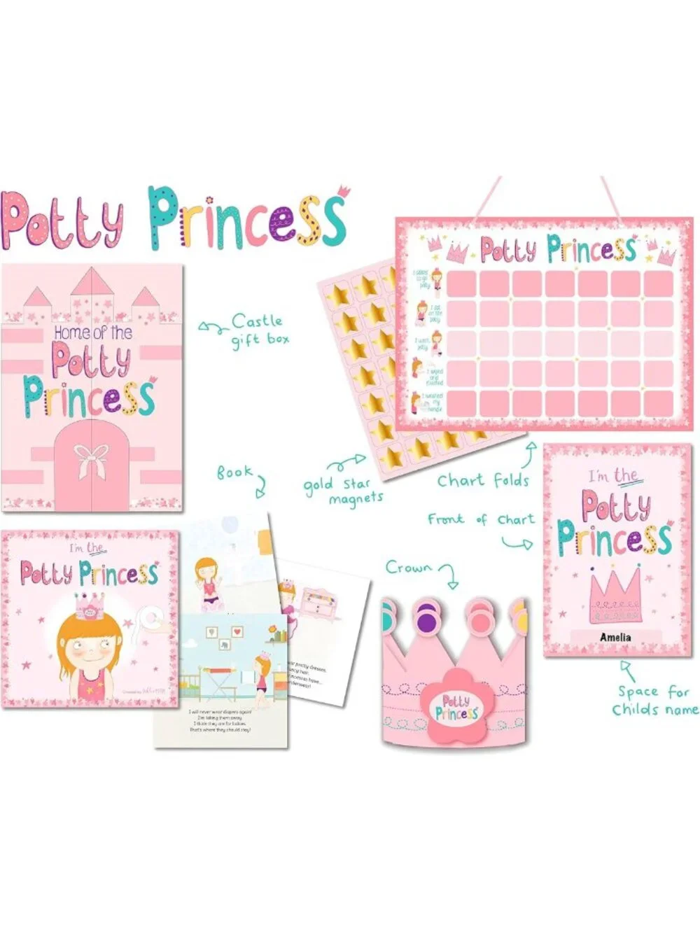 Potty Training Princess Set - 3-Piece Adjustable Kit with Magnetic Chart